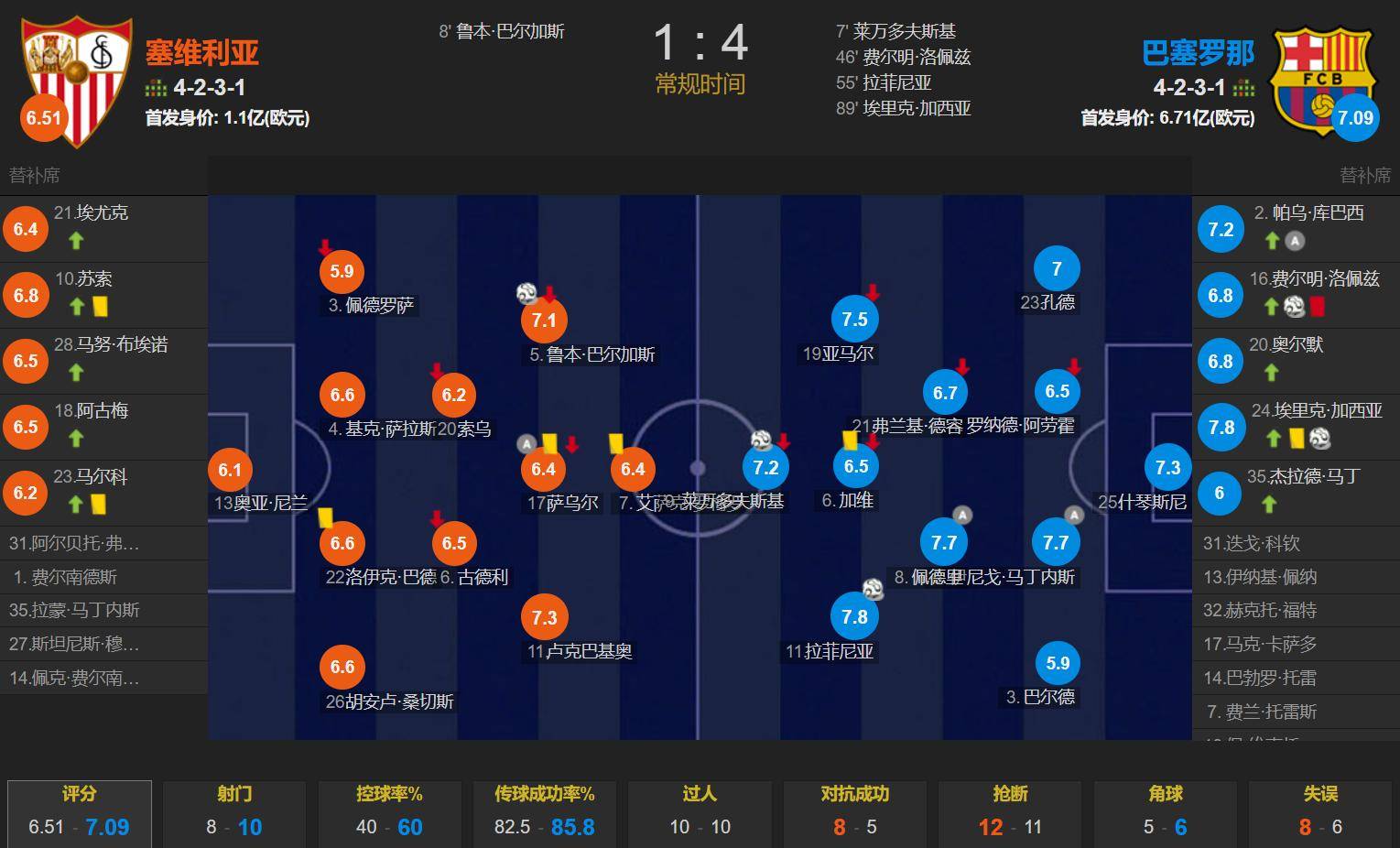 开云官网-联赛重磅交易传闻四起,转会市场火热的简单介绍