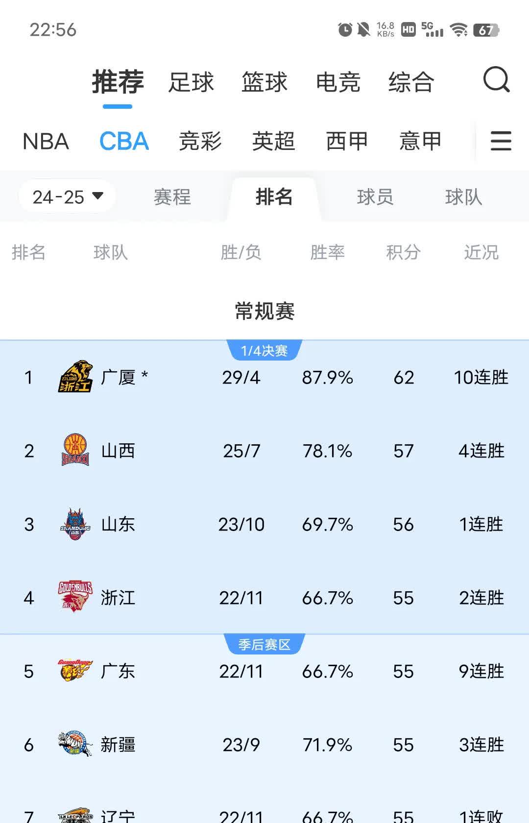 开云体育中国-辽宁队夺冠倒计时，实力雄厚备战的简单介绍