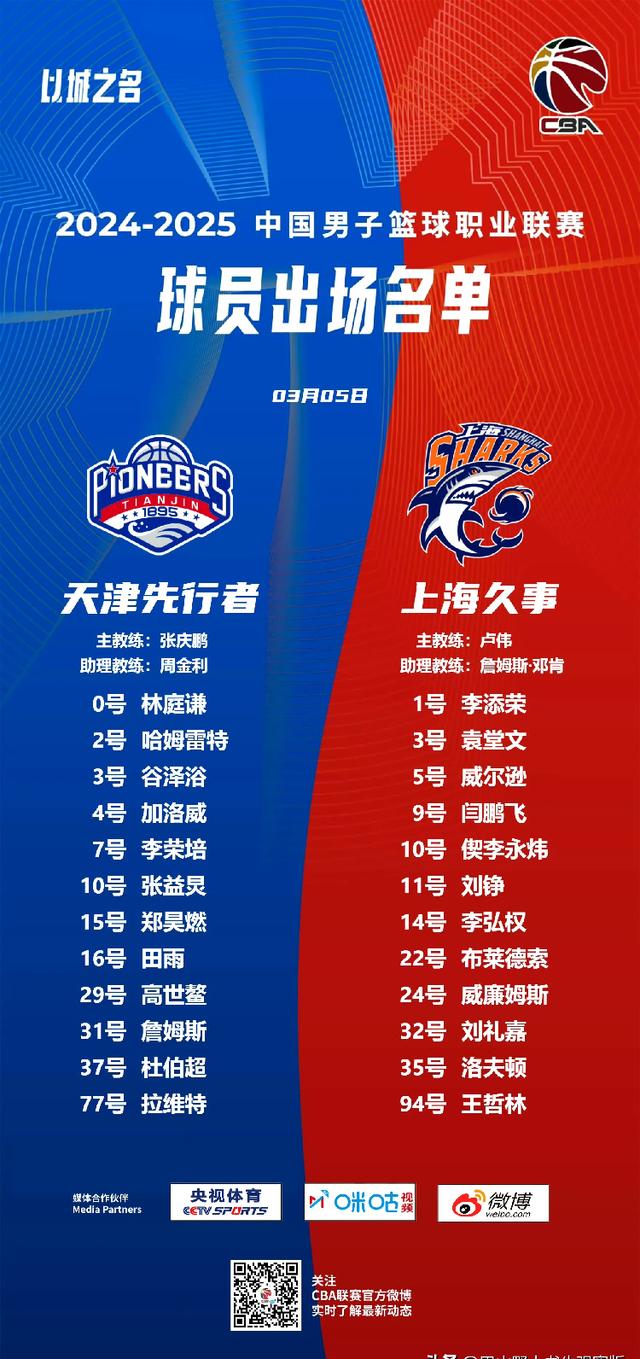 开云体育入口-上海大鲨鱼队的实力在赛季中逐渐显现的简单介绍
