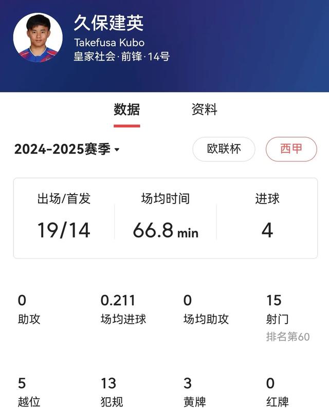皇家社会客场逆转，成功击败对手