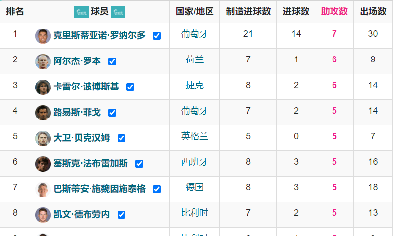 开云体育app-欧洲杯资格赛决赛落幕，冠军尽展风采的简单介绍