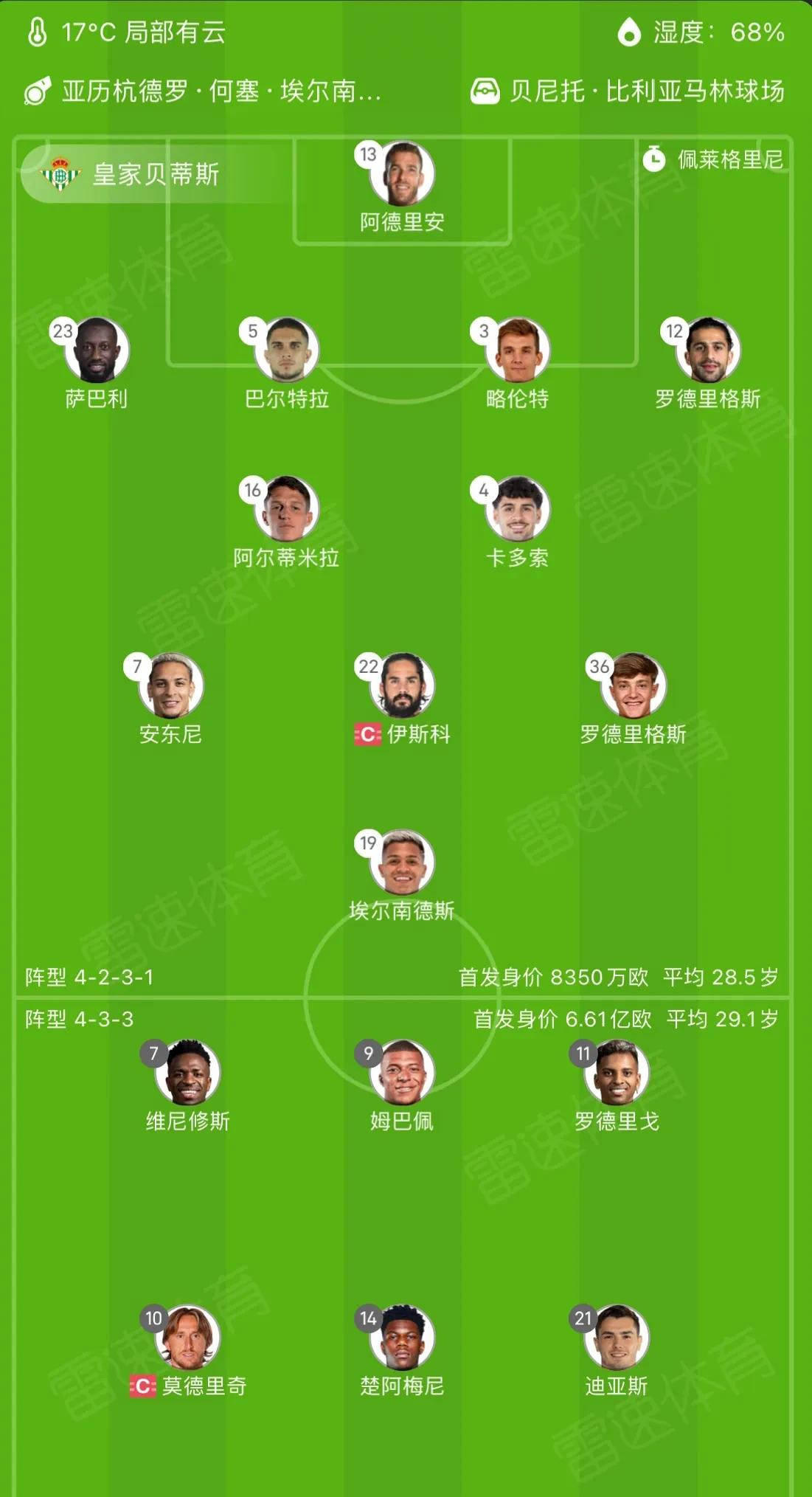 开云体育-包含独家:皇家马德里世俱杯首战阵容预测的词条