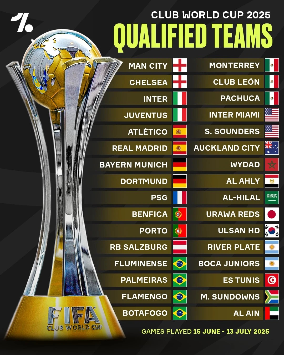 开云体育官方网站-包含2025世俱杯：切尔西赛前焦点揭秘的词条