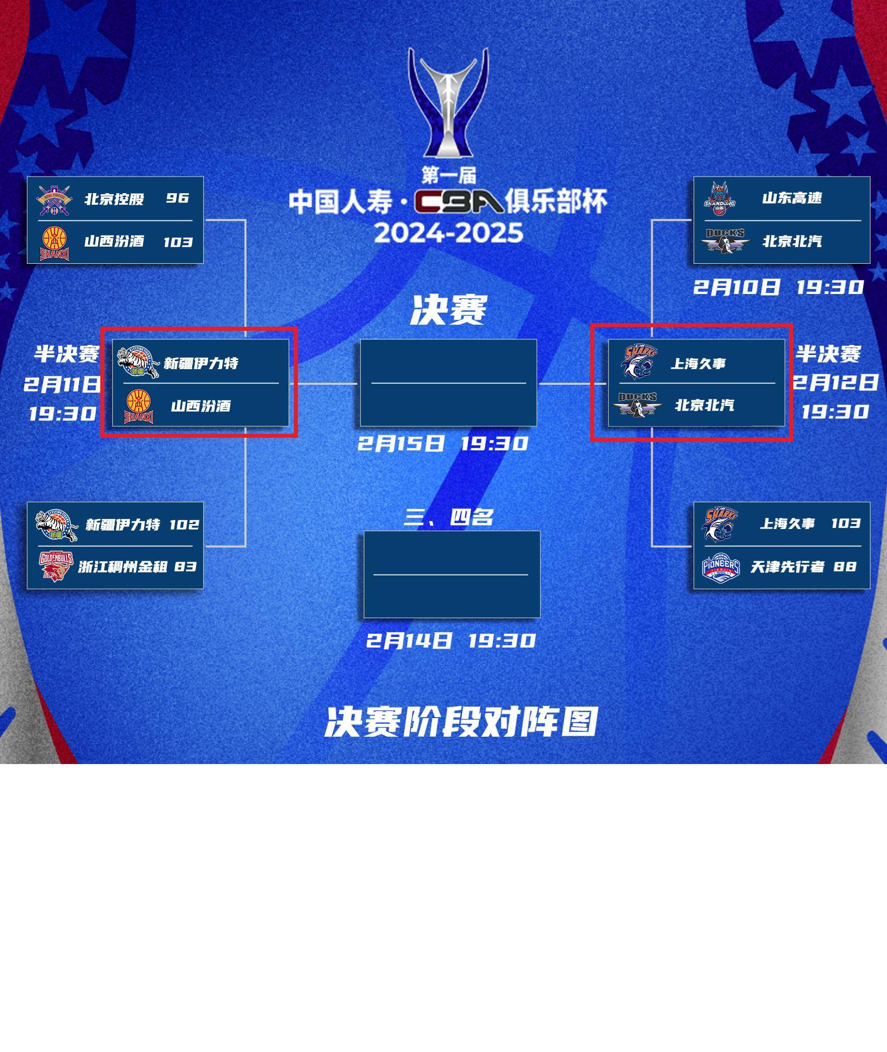 开云体育中国-包含独家：西雅图海湾者世俱杯首战阵容预测的词条