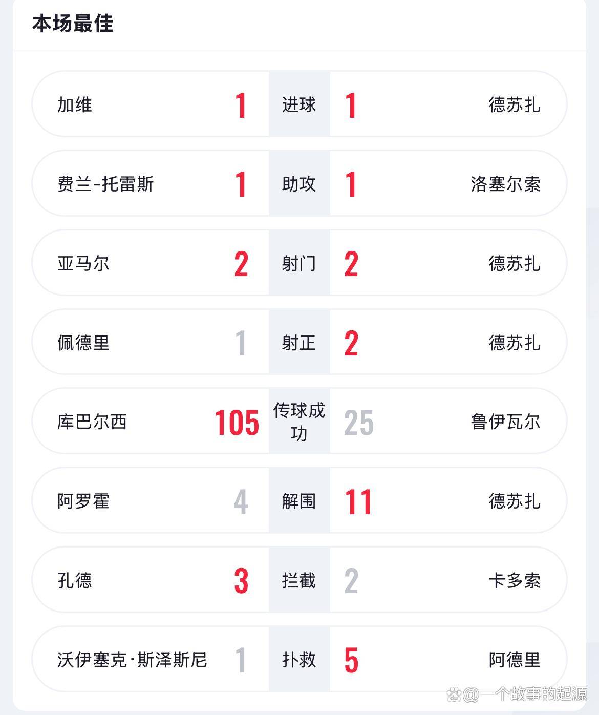 塞维利亚客场轻取巴列卡诺,积分榜跃升的简单介绍 塞维利亚客场轻取巴列卡诺,积分榜跃升的简单介绍