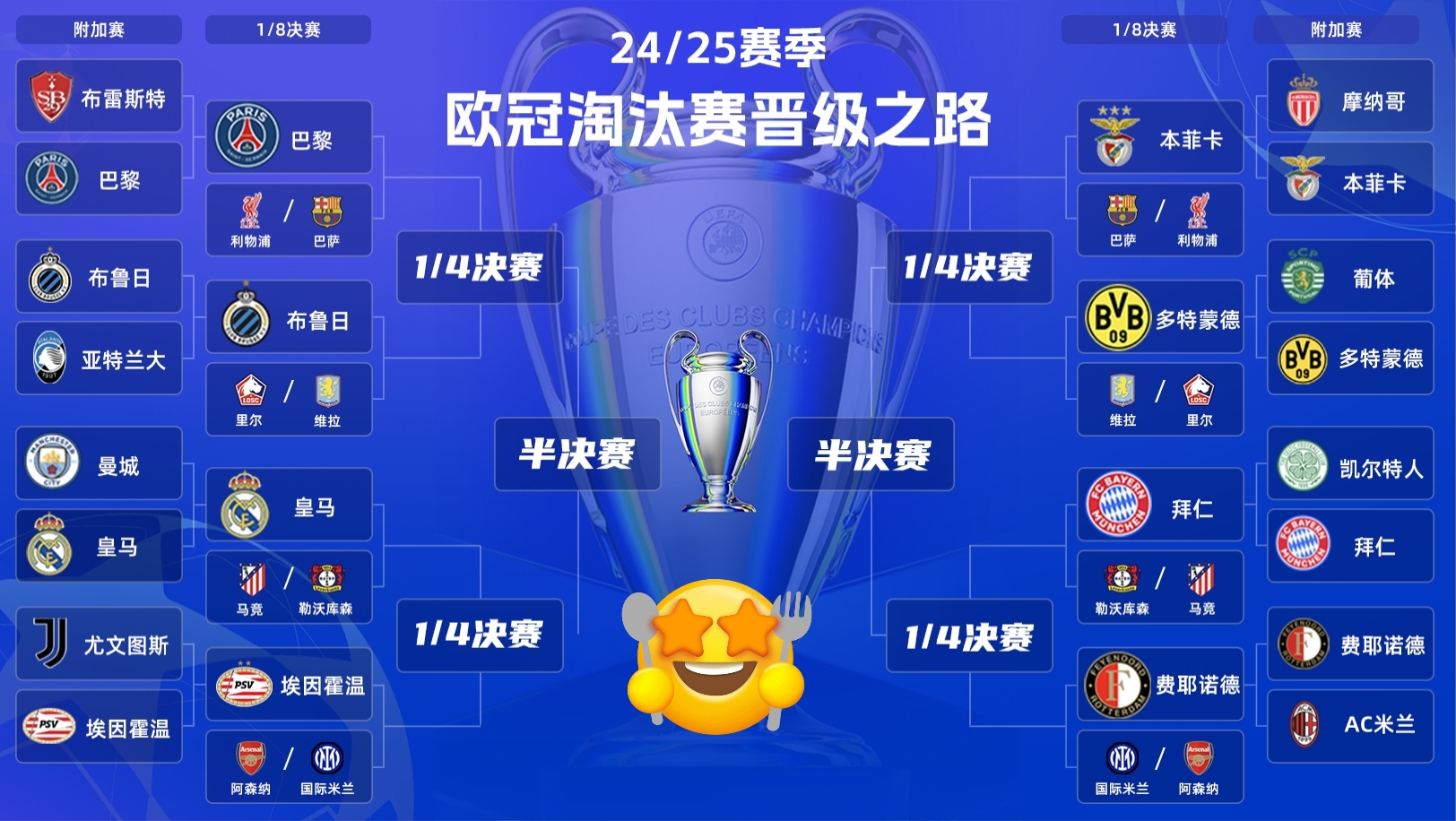 关于立陶宛队携手晋级欧预赛八强的信息 关于立陶宛队携手晋级欧预赛八强的信息