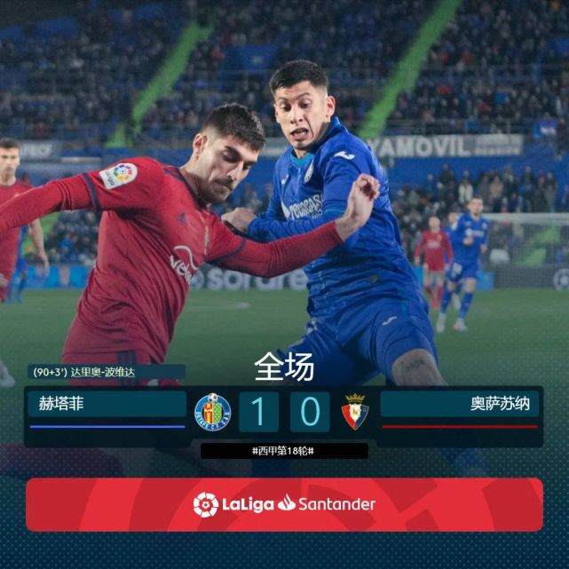 关于赫塔菲主场告捷,成功摆脱降级区的信息 关于赫塔菲主场告捷,成功摆脱降级区的信息