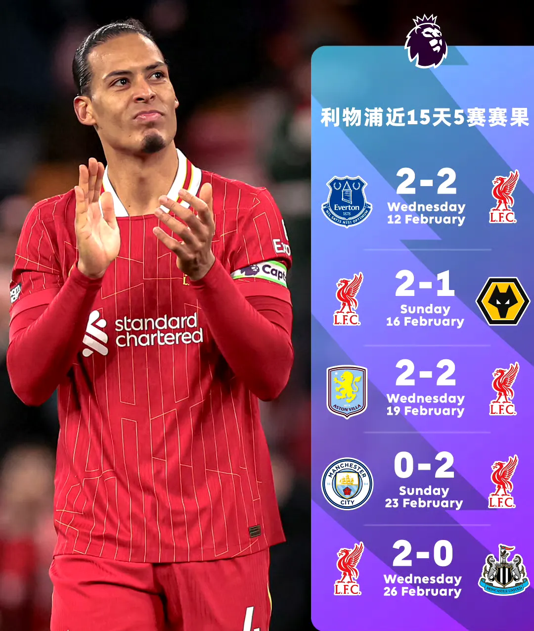 开云体育下载-包含利物浦遭遇曼城强手，胜败乃兵家常事的词条