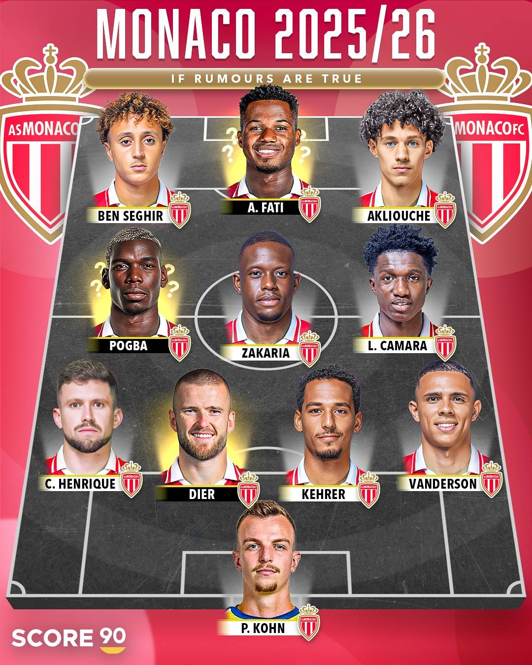 开云体育中国-尼斯主场战胜摩纳哥，继续领跑法甲积分榜的简单介绍