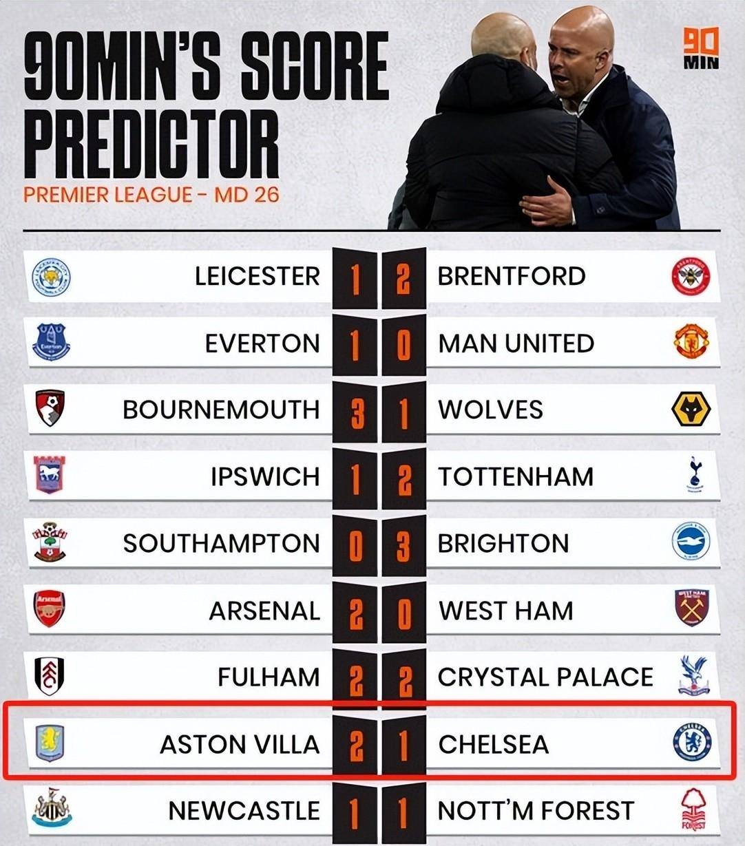 开云体育在线-关于切尔西客场大胜水晶宫，争四形势稳定的信息