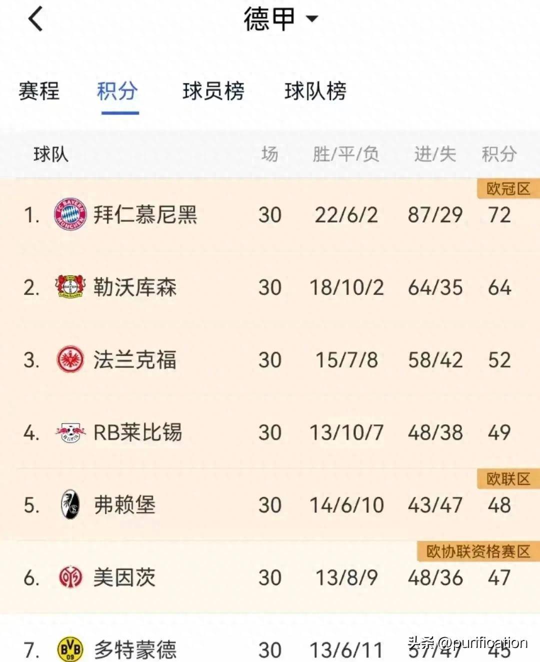 开云体育APP下载-拜仁在NBA中击败库里，比分揭晓