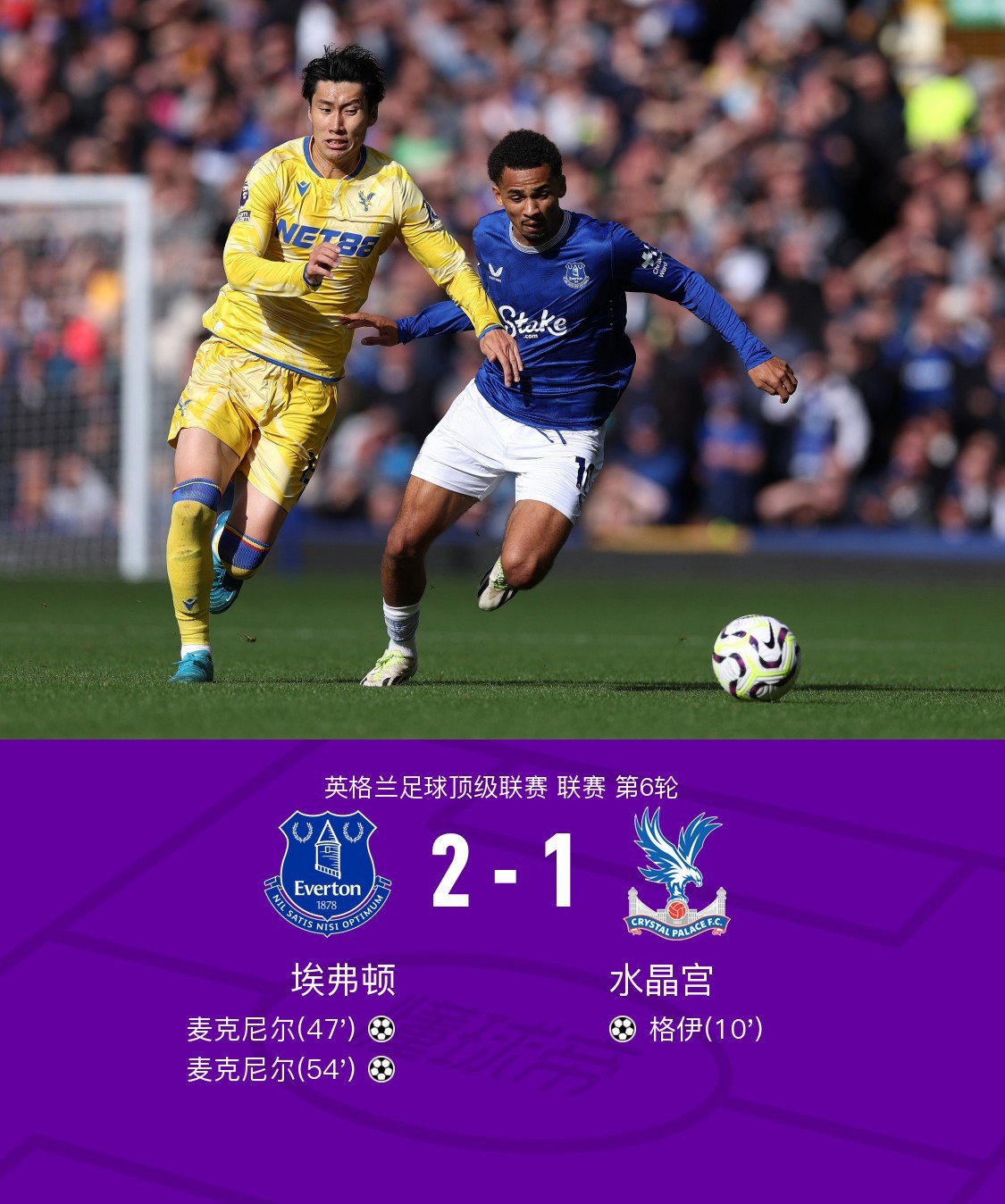 包含布莱顿大胜水晶宫,实现主场收官胜利的词条 包含布莱顿大胜水晶宫,实现主场收官胜利的词条