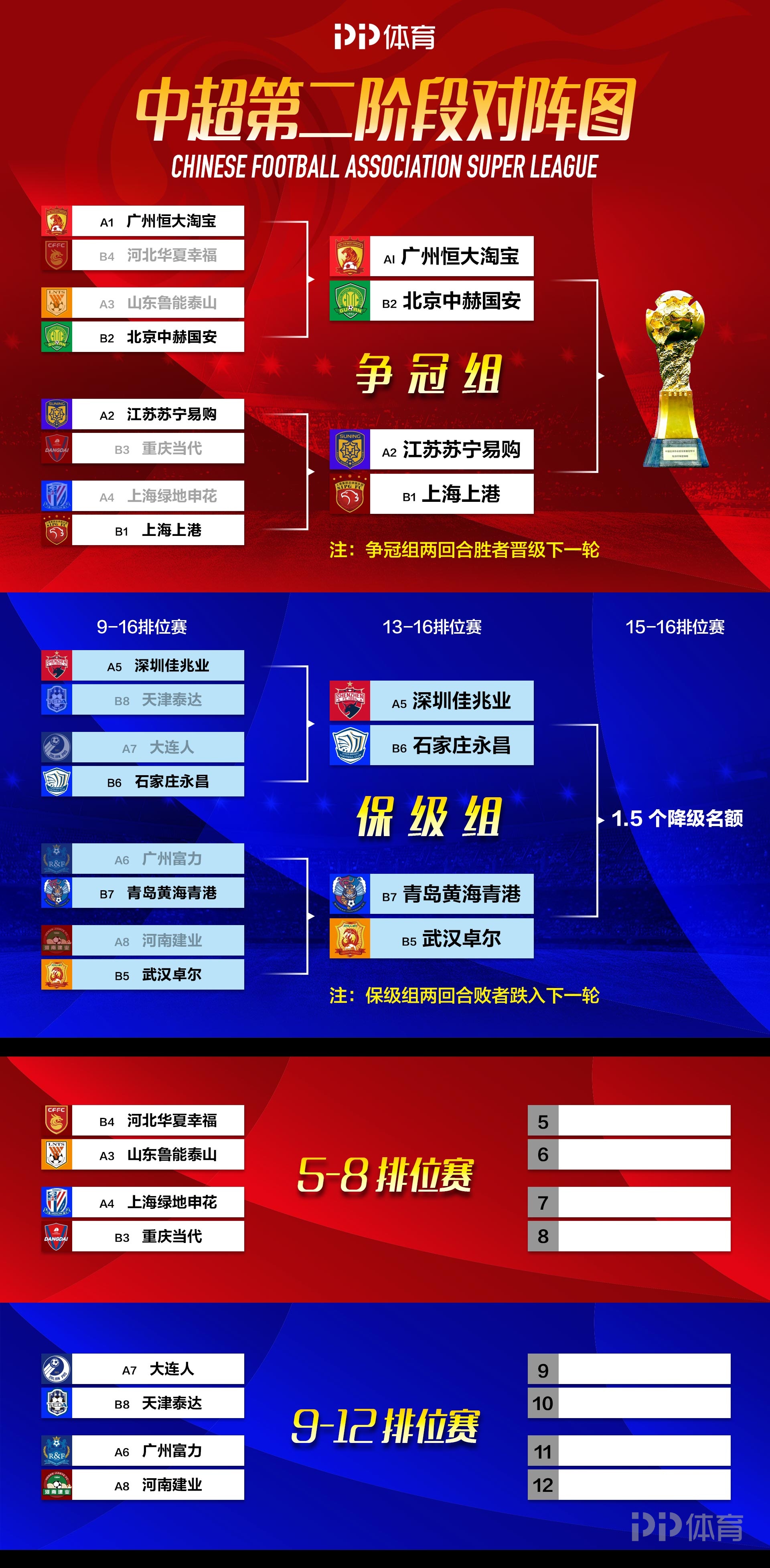 比赛胜负悬念严重,分析势必胜方 比赛胜负悬念严重,分析势必胜方