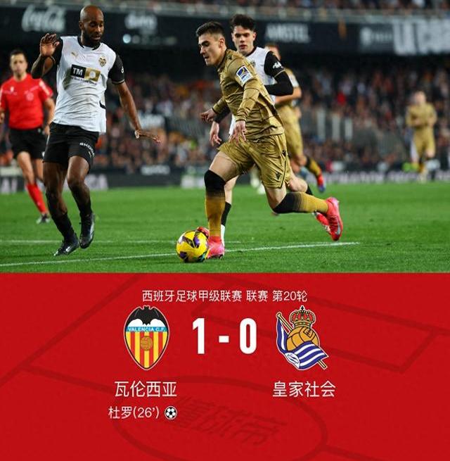 包含瓦伦西亚队员在比赛中表现出色,领先对手一步的词条 包含瓦伦西亚队员在比赛中表现出色,领先对手一步的词条