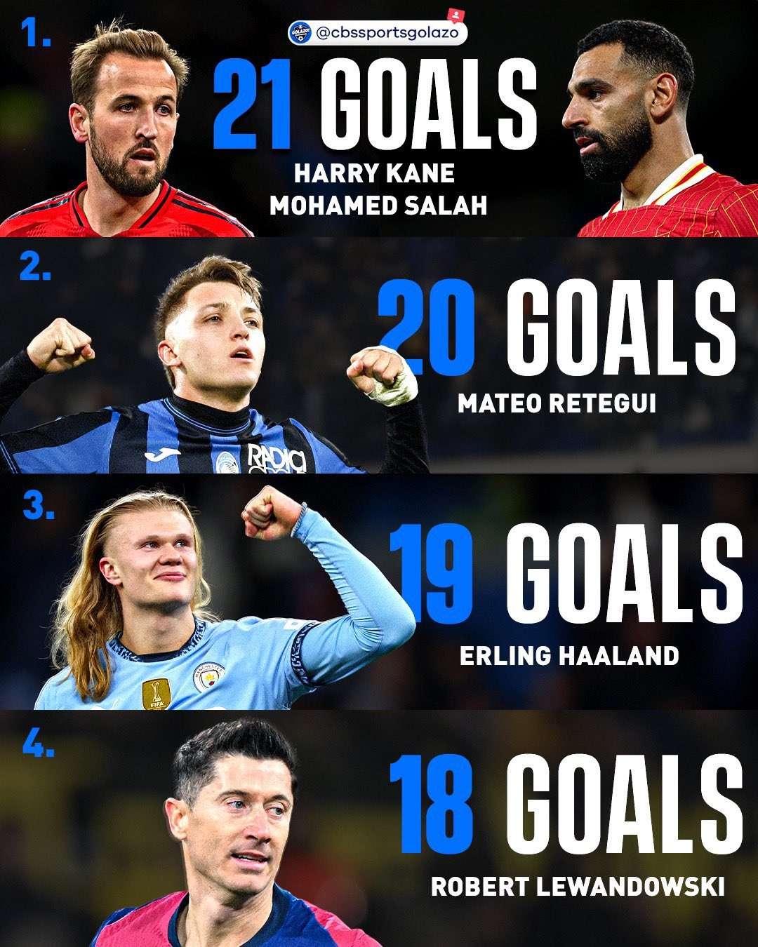 开云体育在线-包含利物浦轻取曼城,孙兴慜帽子戏法意甲的词条