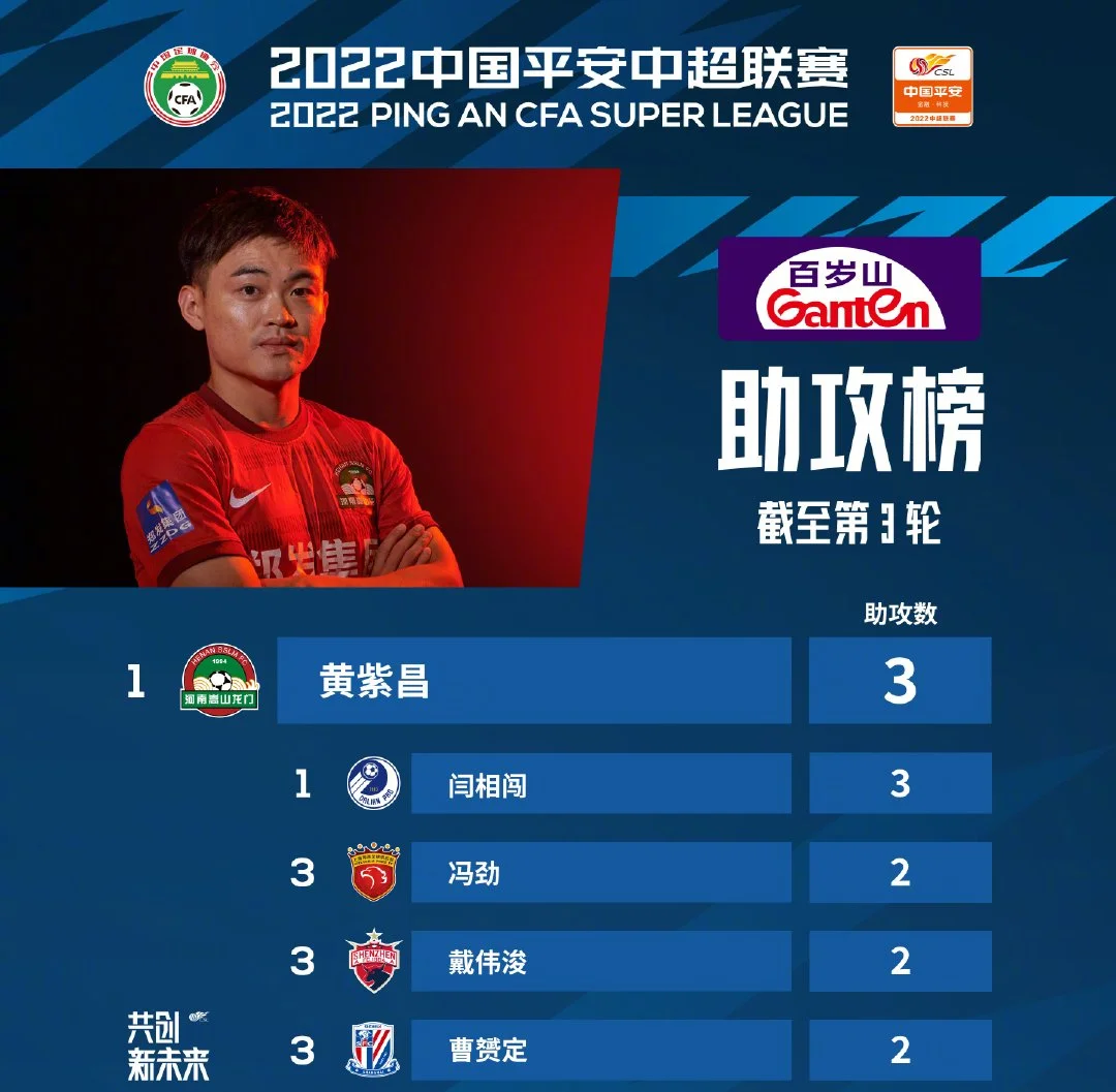 国足绝杀AC米兰,姆巴佩关键助攻中超 国足绝杀AC米兰,姆巴佩关键助攻中超