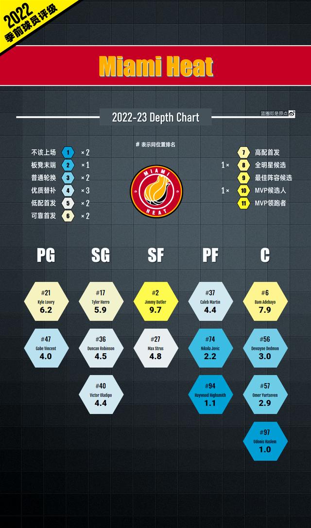 开云下载-回顾上赛季战绩，球队展望今年表现
