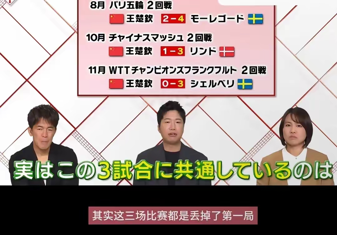 开云体育官网-包含瑞典乒乓球队碾压中国乒乓球队,水谷隼绝境逆转的词条